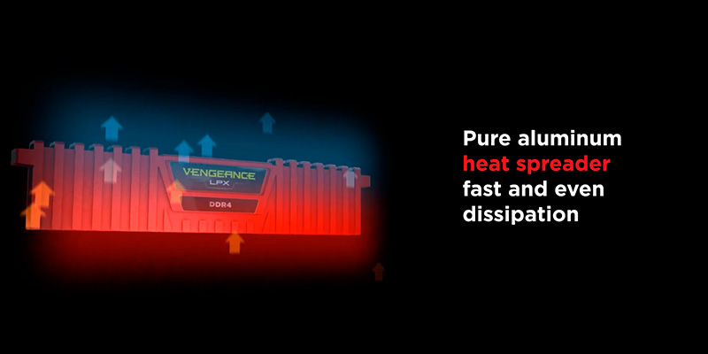 ram-pc-corsair-vengeance-lpx-8gb-3600mhz-ddr4-cmk8gx4m1d3600c18-04-1