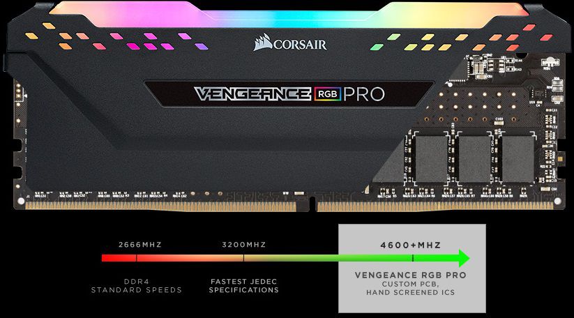 vengeance-rgb-pro-cmw16gx4m2c3600c18-08-5e267c4f-b2f1-4875-b0a6-5728f8ec524a-1