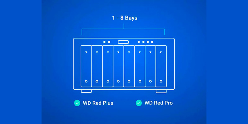 hdd-wd-red-plus-10tb-3-5-inch-sata-iii-512mb-cache-7200rpm-wd100efgx-02-1
