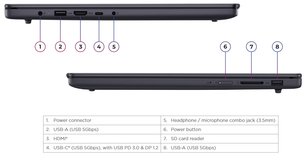 Laptop Lenovo IdeaPad Slim 3 16IRH10 83K20004VN