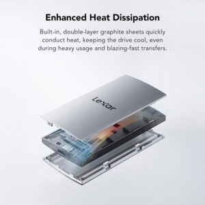 Ổ cứng di động SSD 1TB Lexar Portable ES3 1050MB/s LES3XXX001T-RNSNG