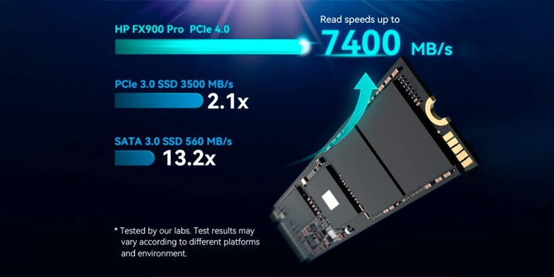 1719373821ssd-hp-fx900-pro-4tb-m-2-pcie-4-0-x4-nvme-4a3u2aa-02-jpg