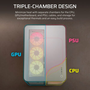 Case máy tính Corsair AIR 5400 RS-R ARGB Triple Chamber White CC-9011319-WW