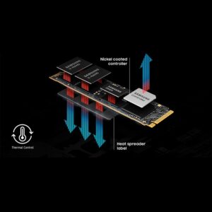 SSD Samsung 9100 Pro 2TB PCIe Gen5 x4 NVMe MZ-VAP2T0BW