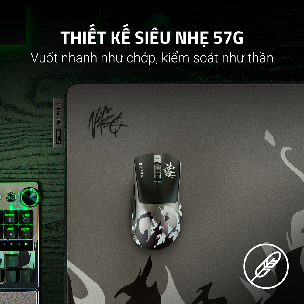 5ce6e7fe-5706-4766-a371-3dd116484f19 Chuột Gaming không dây Razer DeathAdder V4 Pro NiKo Edition RZ01-05330300-R3M1