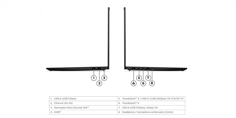 laptop-lenovo-thinkpad-e16-gen-3-21tf003vva-05-1