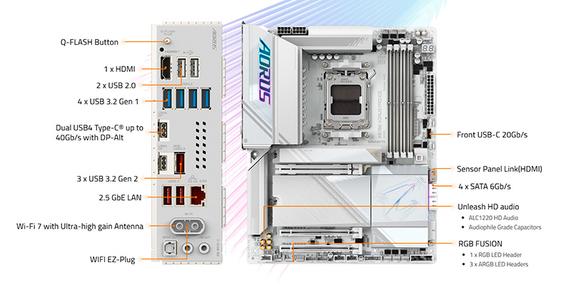 mainboard-pc-gigabyte-x870e-aorus-pro-ice-wifi7-ddr5-03-1