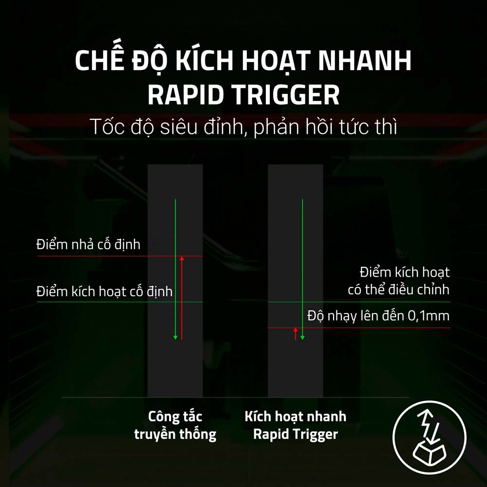 ban-phim-co-razer-huntsman-v3-tenkeyless-8khz-analog-optical-rz03-05750100-r3m1-10 Bàn phím cơ Razer Huntsman V3 Tenkeyless 8KHz Analog Optical RZ03-05750100-R3M1