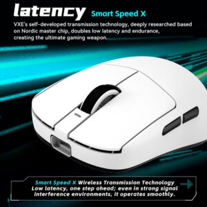Chuột không dây ATK VXE Dragonfly R1 S Nearlink Tri-mode Wireless Xhero AI