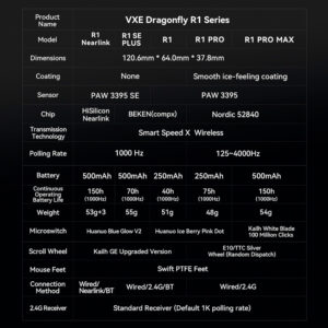 Chuột không dây ATK VXE Dragonfly R1 S Nearlink Tri-mode Wireless Xhero AI