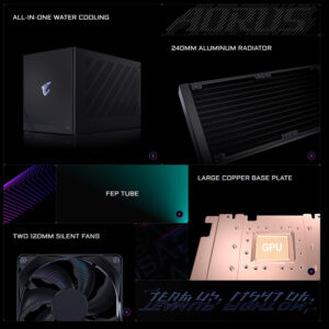 Dock eGPU Gigabyte AORUS RTX 5090 AI BOX GV-N5090IXEB-32GD
