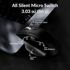 Chuột không dây Keychron M6 Wireless All Silent (Pixart 3395)