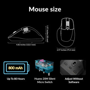 Chuột không dây Keychron M6 Wireless All Silent (Pixart 3395)
