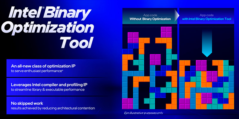 cpu-intel-core-ultra-7-270k-plus-up-to-5-5ghz-24-core-24-threads-36mb-tray-new01-2