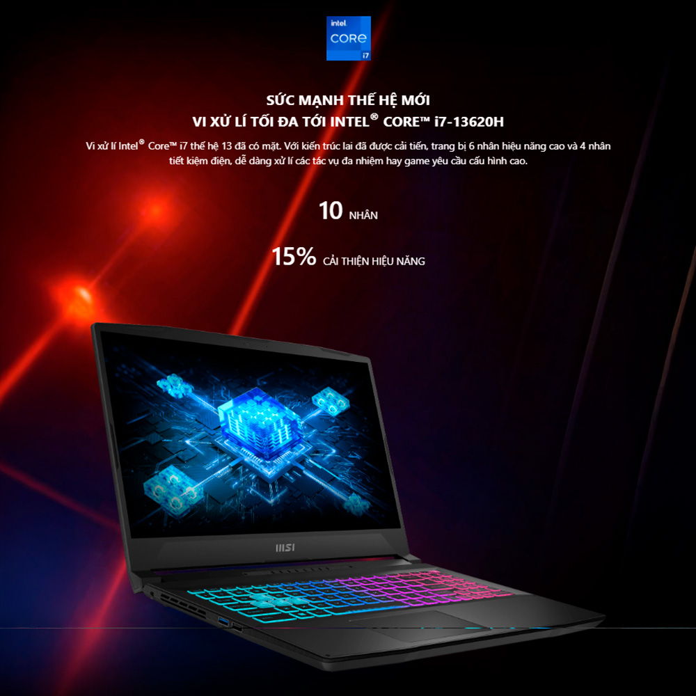laptop-msi-katana-15-b13vek-2440vn-03 Laptop MSI Katana 15 B13VEK-2440VN (i7-13620H, RTX 4050 6GB, RAM 16GB DDR5, SSD 1TB, 15.6 Inch IPS FHD 144Hz, Win 11)