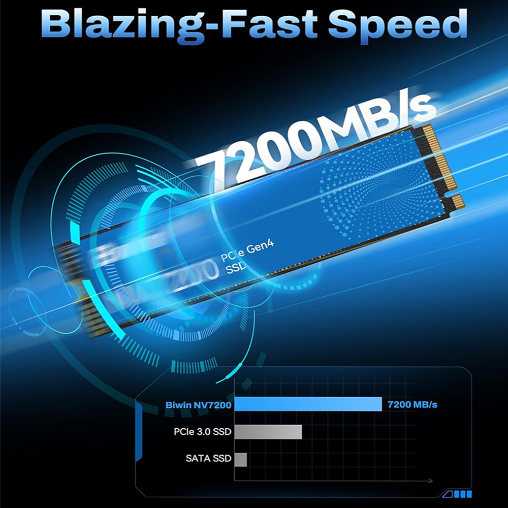ssd-biwin-nv7200-2tb-m-2-pcie-gen4-x4-nvme-bnv720002tb-rgx-03 SSD Biwin NV7200 2TB M.2 PCIe Gen4 x4 NVMe BNV720002TB-RGX