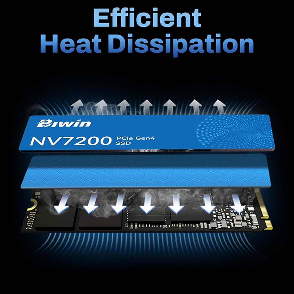 ssd-biwin-nv7200-2tb-m-2-pcie-gen4-x4-nvme-bnv720002tb-rgx-06 SSD Biwin NV7200 2TB M.2 PCIe Gen4 x4 NVMe BNV720002TB-RGX