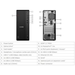 PC Lenovo ThinkCentre M70t G6 12YH002PVA (Ultra 7 265/ 16GB/ 512GB SSD/ Wifi + BT/ Key/ Mouse/ NoOS/ 1Y)