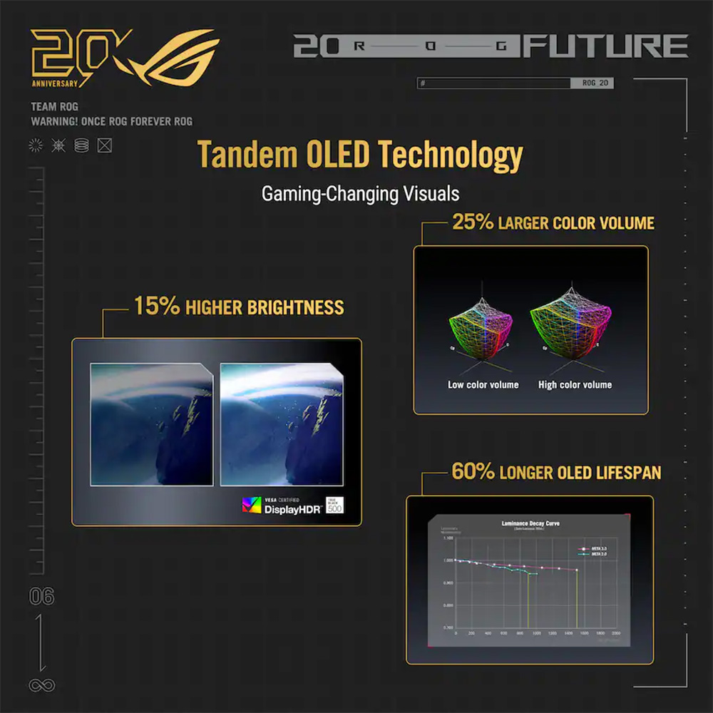 man-hinh-2k-asus-rog-swift-oled-pg27aqwp-g-edition-20-oled-27-inch-qhd-540hz-dual-mode-03 Màn hình 2K ASUS ROG Swift OLED PG27AQWP-G EDITION 20 OLED 27 Inch QHD 540Hz Dual Mode