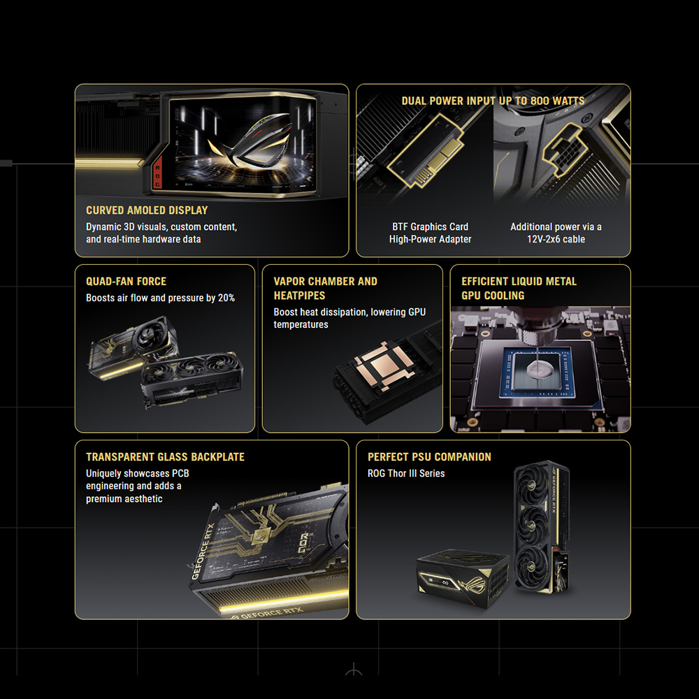 vga-asus-rog-astral-geforce-rtx-5090-edition-20-32gb-gddr7-02 VGA ASUS ROG Astral GeForce RTX 5090 Edition 20 32GB GDDR7