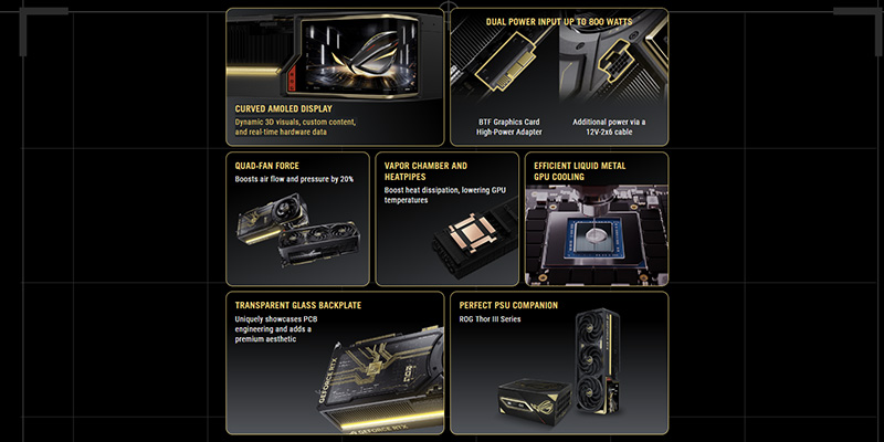vga-asus-rog-astral-geforce-rtx-5090-edition-20-32gb-gddr7-05-1