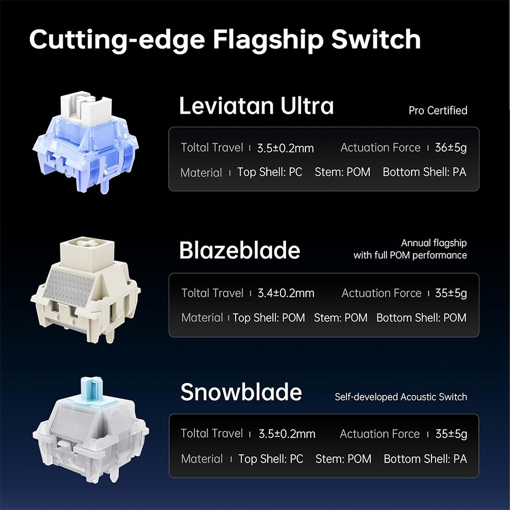 ban-phim-co-atk-rs7-v2-ultra-he-rgb-hotswap-rapid-trigger-magnetic-switch-07 Bàn phím cơ ATK RS7 V2 Ultra HE RGB Hotswap Rapid Trigger (Magnetic Switch)