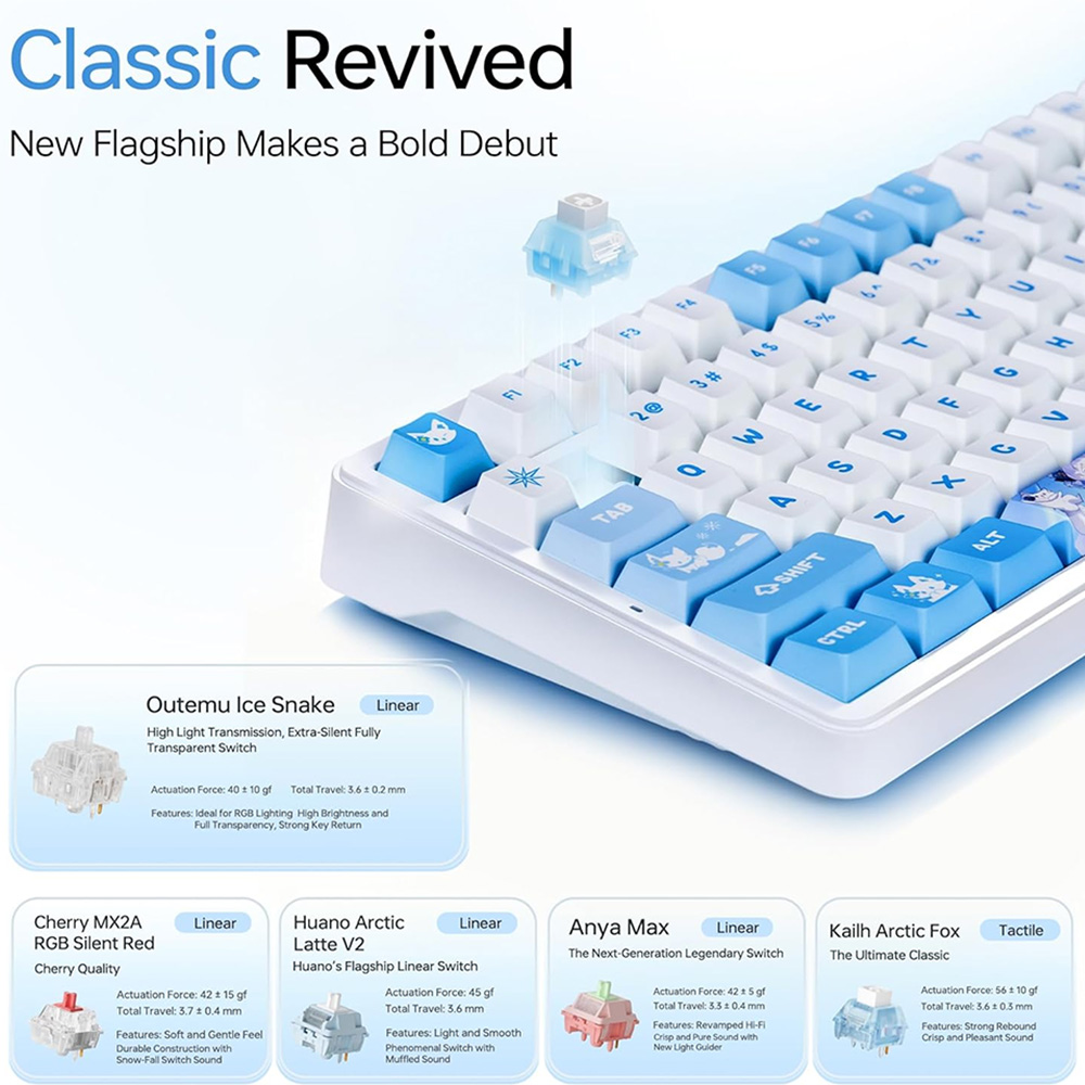 ban-phim-co-khong-day-atk-a98-pro-rgb-hotswap-06 Bàn phím cơ không dây ATK A98 Pro RGB Hotswap