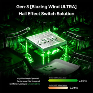 Bàn phím cơ ATK RS6 Air HE RGB Hotswap Rapid Trigger (Magnetic Switch)