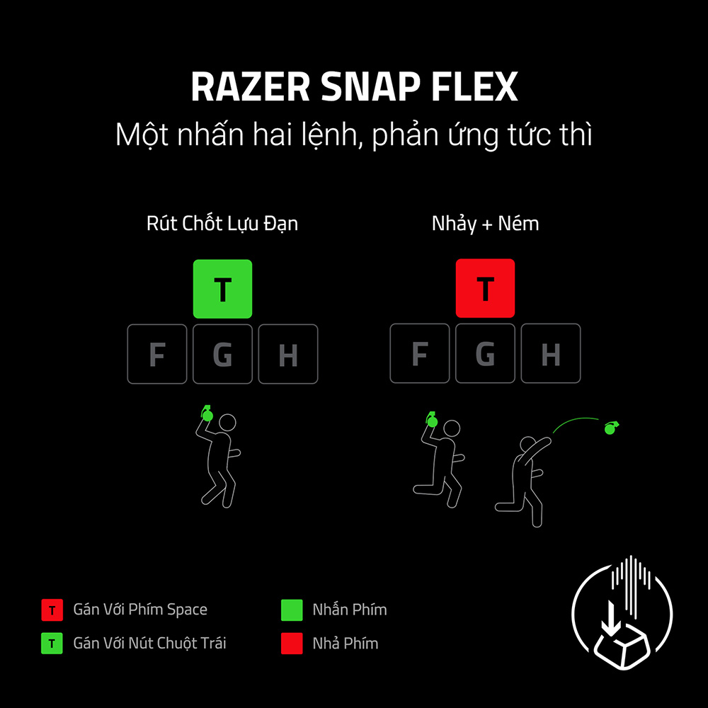 ban-phim-co-razer-huntsman-v3-he-magnetic-mini-65-8khz-rz03-05930100-r3m1-11 Bàn phím cơ Razer Huntsman V3 HE Magnetic Mini 65% 8KHz RZ03-05930100-R3M1