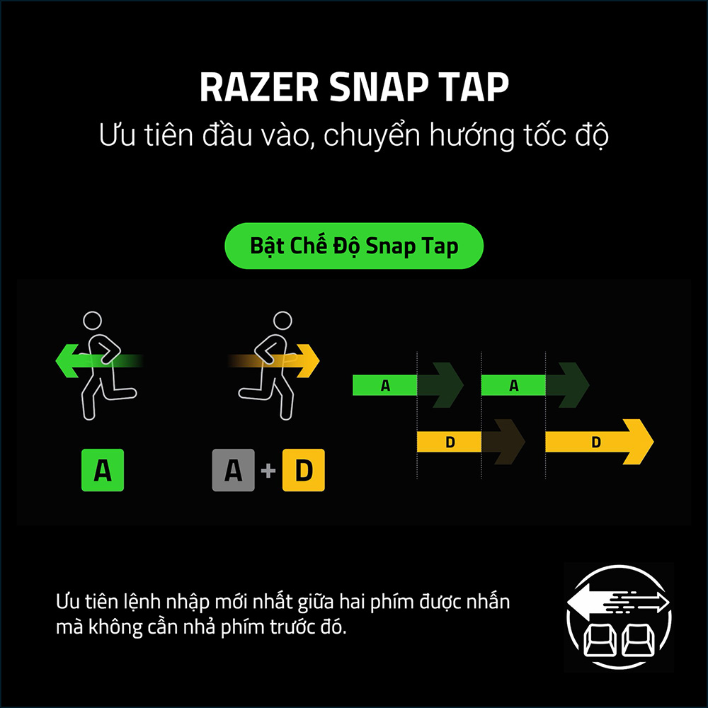 ban-phim-co-razer-huntsman-v3-he-magnetic-mini-65-8khz-rz03-05930100-r3m1-12 Bàn phím cơ Razer Huntsman V3 HE Magnetic Mini 65% 8KHz RZ03-05930100-R3M1