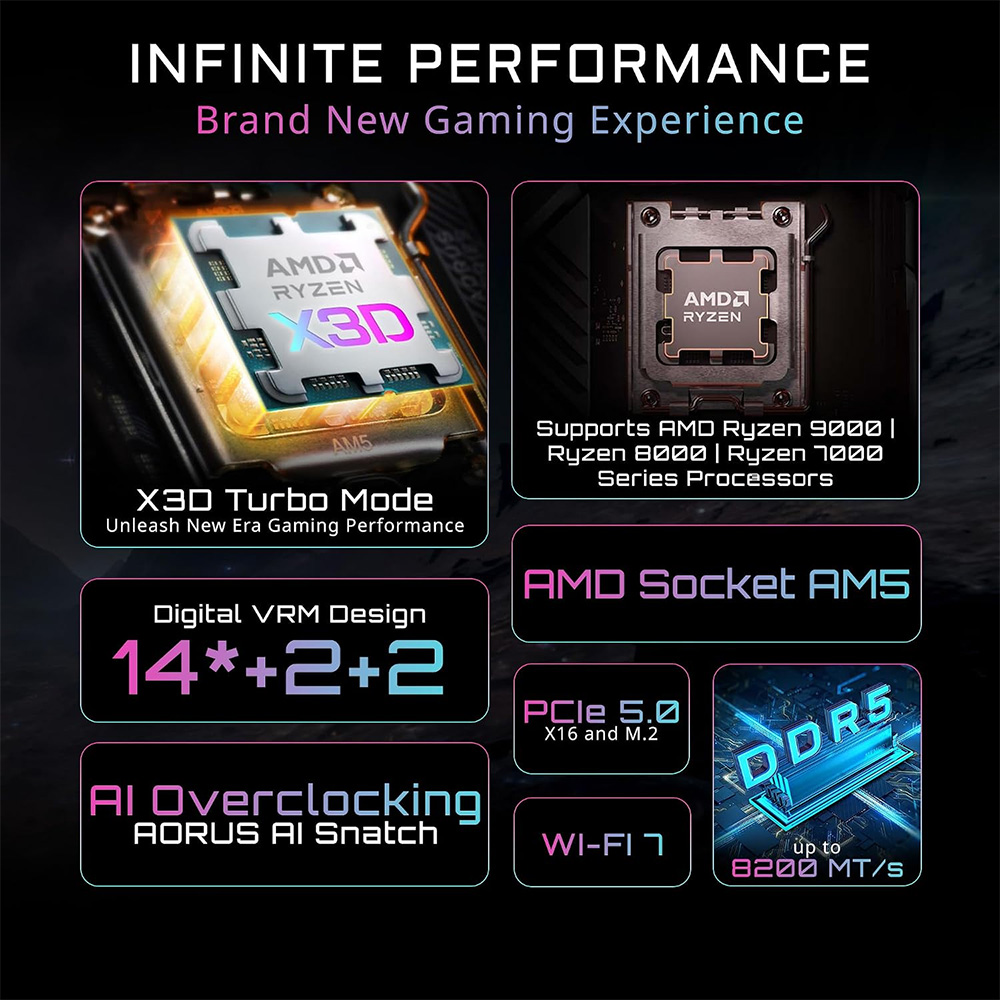 mainboard-gigabyte-b850-aorus-stealth-wifi7-ddr5-02 Mainboard Gigabyte B850 AORUS STEALTH WIFI7 DDR5