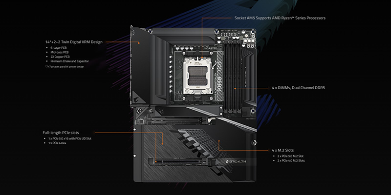 mainboard-gigabyte-b850-aorus-stealth-wifi7-ddr5-05-1