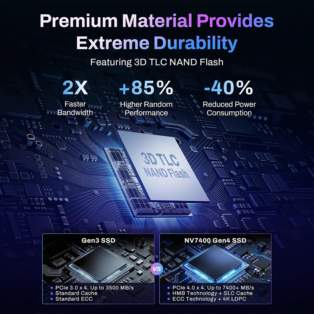 ssd-biwin-black-opal-nv7400-1tb-m-2-pcie-gen4-x4-nvme-bnv740001tb-rgx-04 SSD Biwin Black Opal NV7400 1TB M.2 PCIe Gen4 x4 NVMe BNV740001TB-RGX